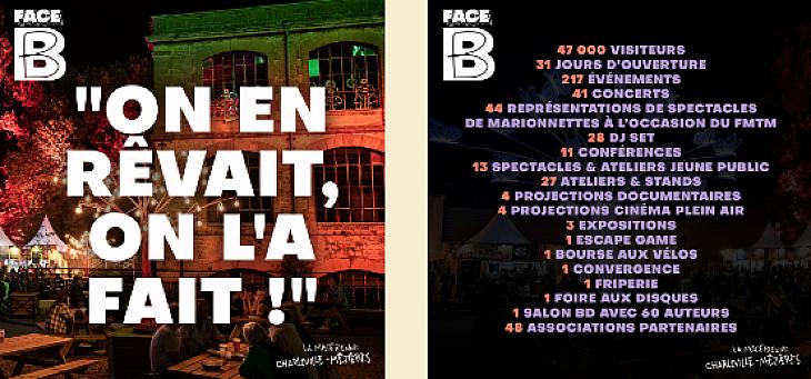 Face B, c'est terminé - Expérimentation validée et parenthèse refermée !